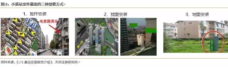 5G時(shí)代，智慧燈桿的春天來(lái)了