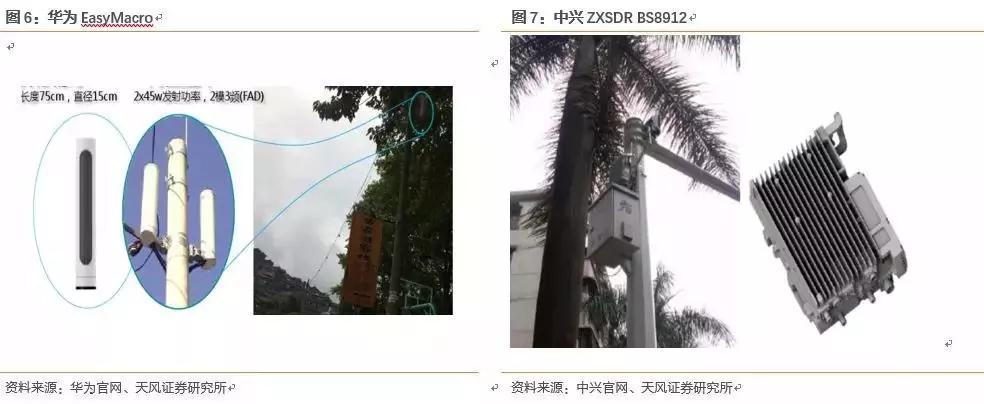 5G時(shí)代，智慧燈桿的春天來(lái)了